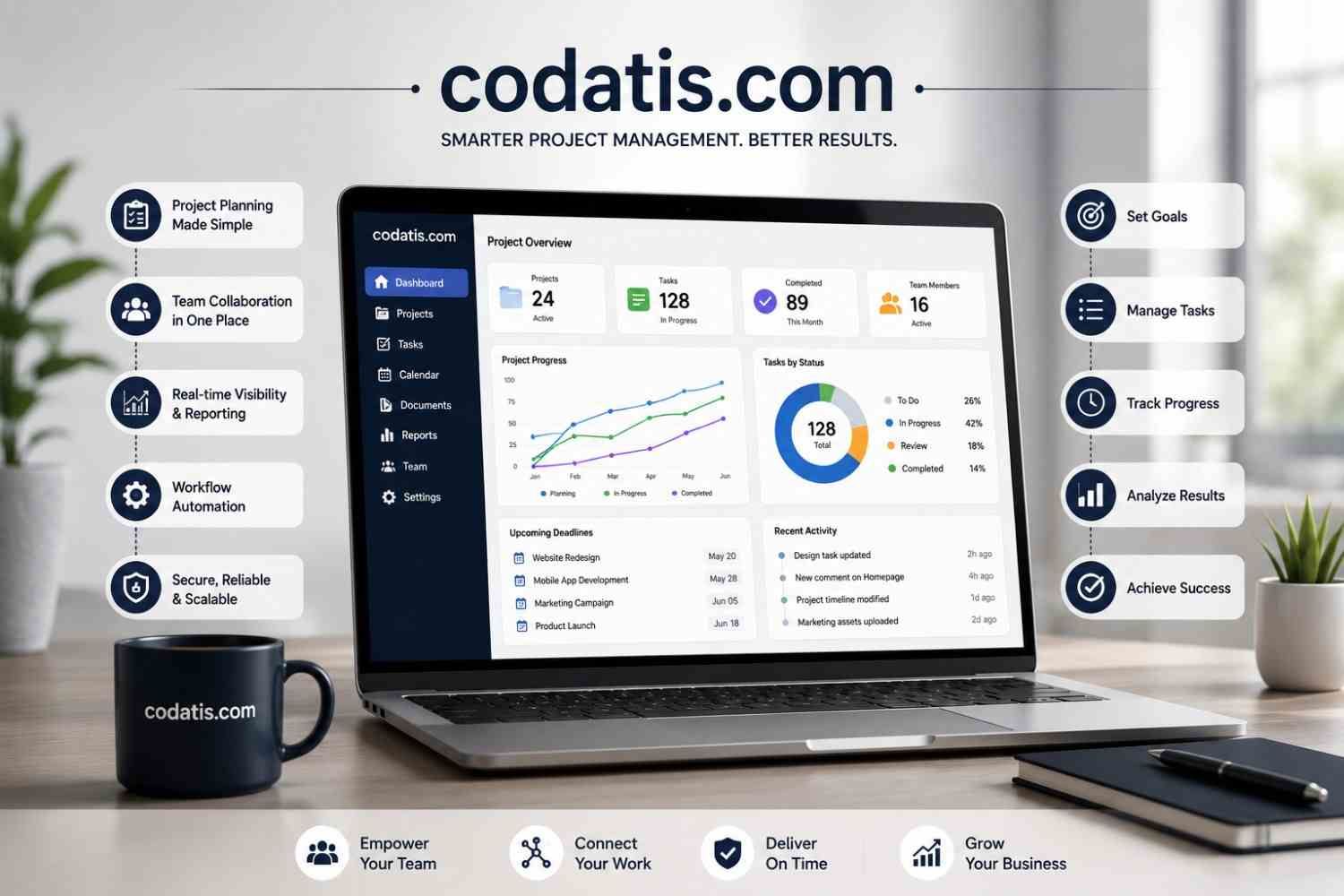 Best Moovila Alternatives for Small Businesses